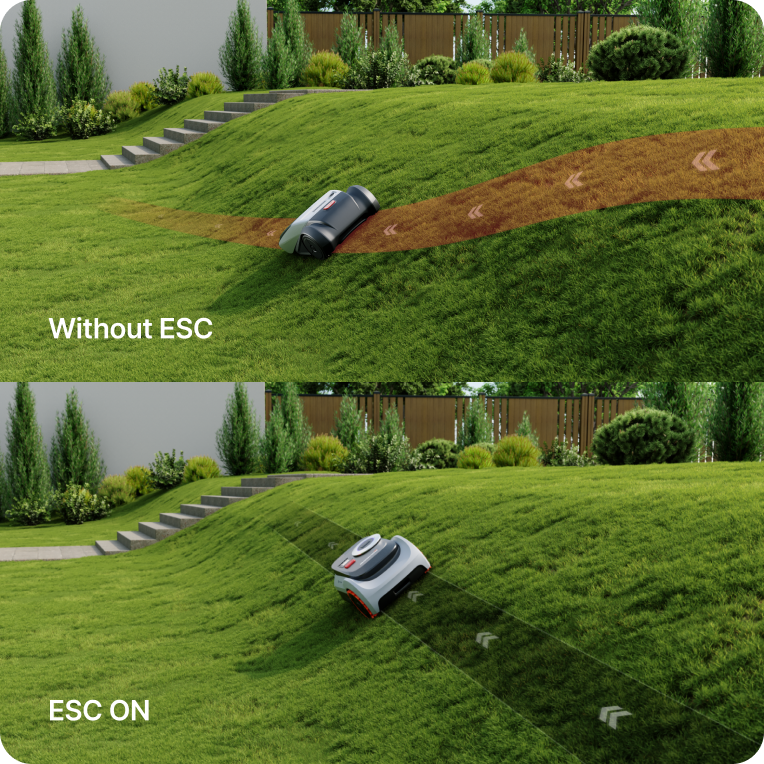 Navimow i110E robot lawn mower stays straight using ESC technology.