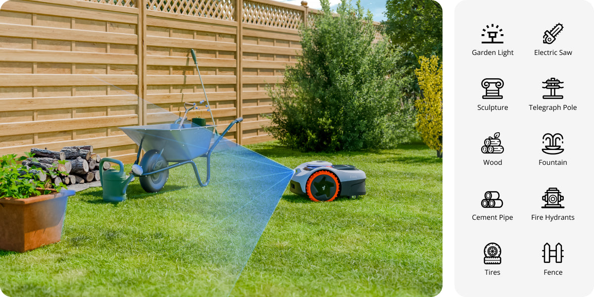 Navimow i110N robot lawn mower identifies obstacles in a backyard.